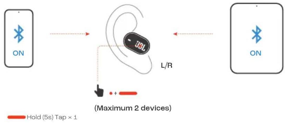 JBL Tune Buds 2 - MULTI-POINT CONNECTION - 2
