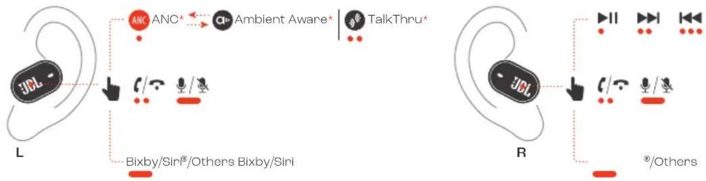 JBL Tune Buds 2 - CONTROLS - 2