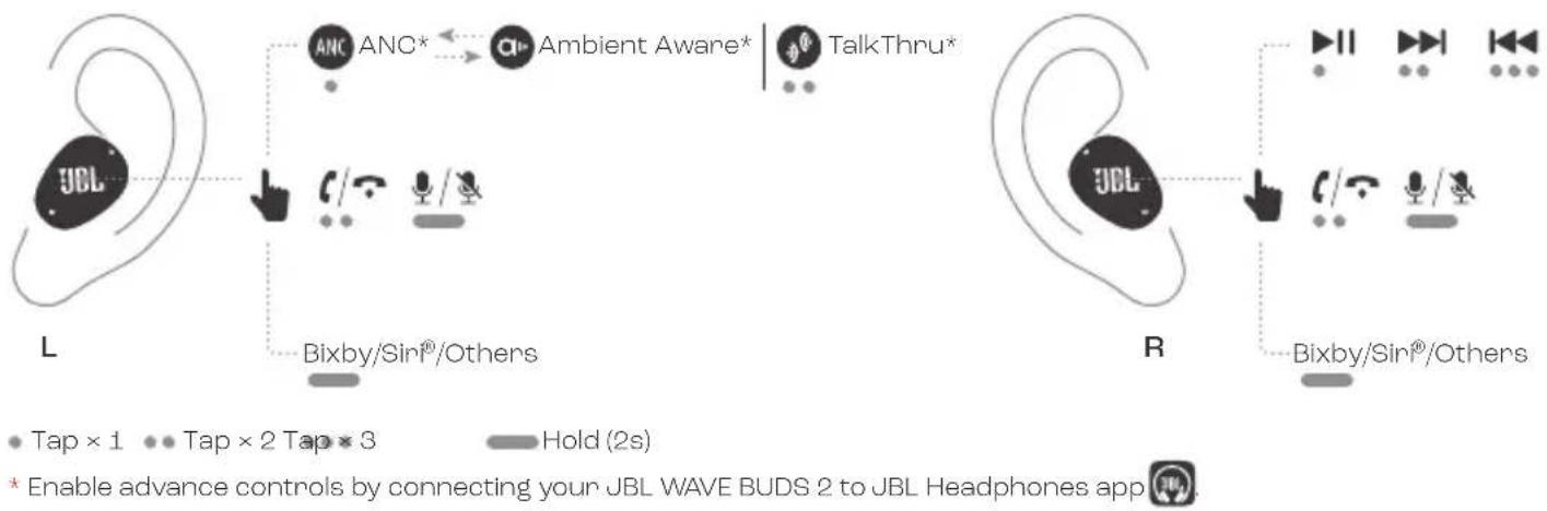 JBL Wave Buds 2 - CONTROLS - 2