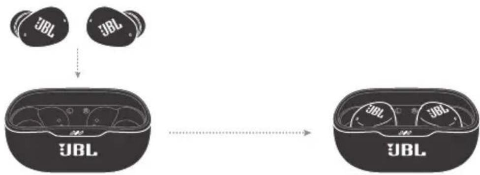 JBL Wave Buds 2 - POWER OFF - 1