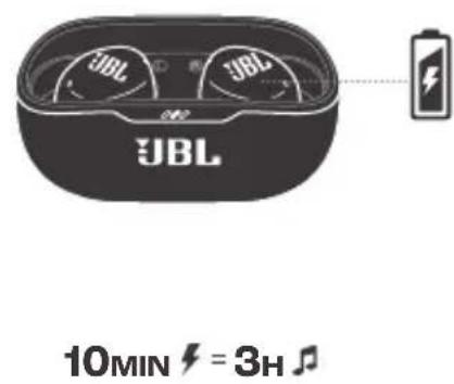 JBL Wave Buds 2 - CHARGING - 3