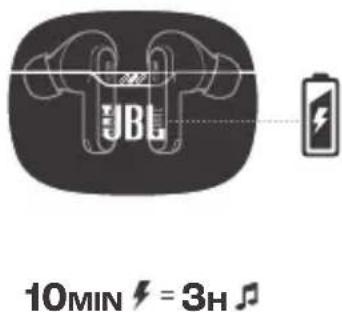 JBL Wave Beam 2 - CHARGING - 3
