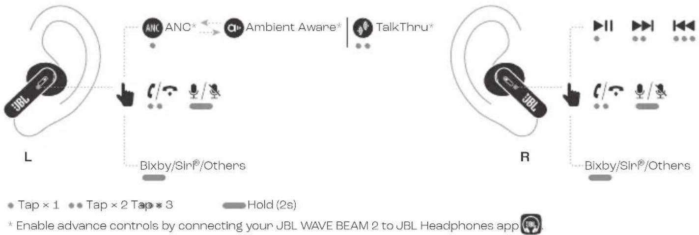 JBL Wave Beam 2 - CONTROLS - 2