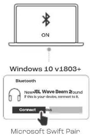 JBL Wave Beam 2 - POWER ON &amp; CONNECT - 4