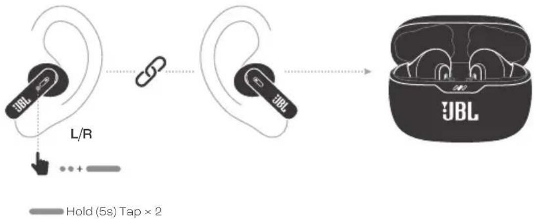 JBL Wave Beam 2 - FACTORY RESET - 2