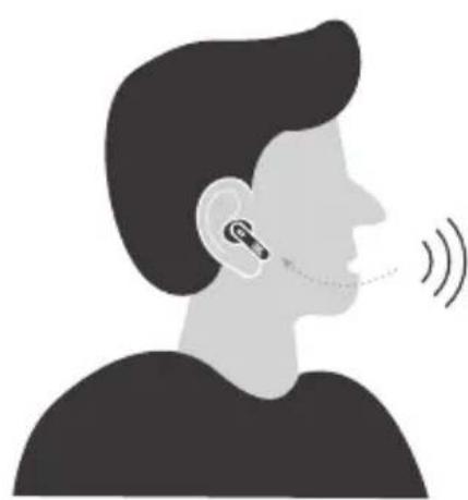 JBL Wave Beam 2 - VOICEWARE - 2