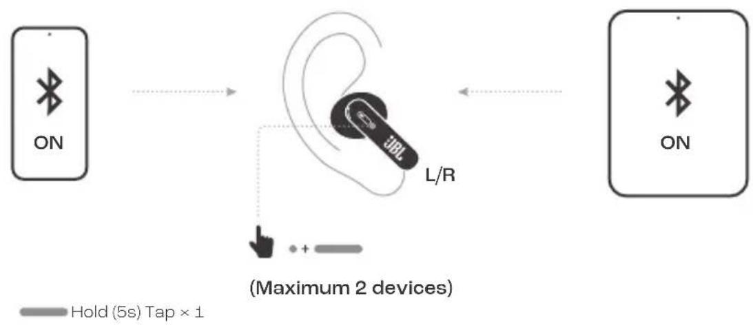 JBL Wave Beam 2 - MULTI-POINT CONNECTION - 1
