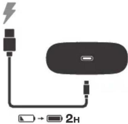 JBL Wave Beam 2 - CHARGING - 2