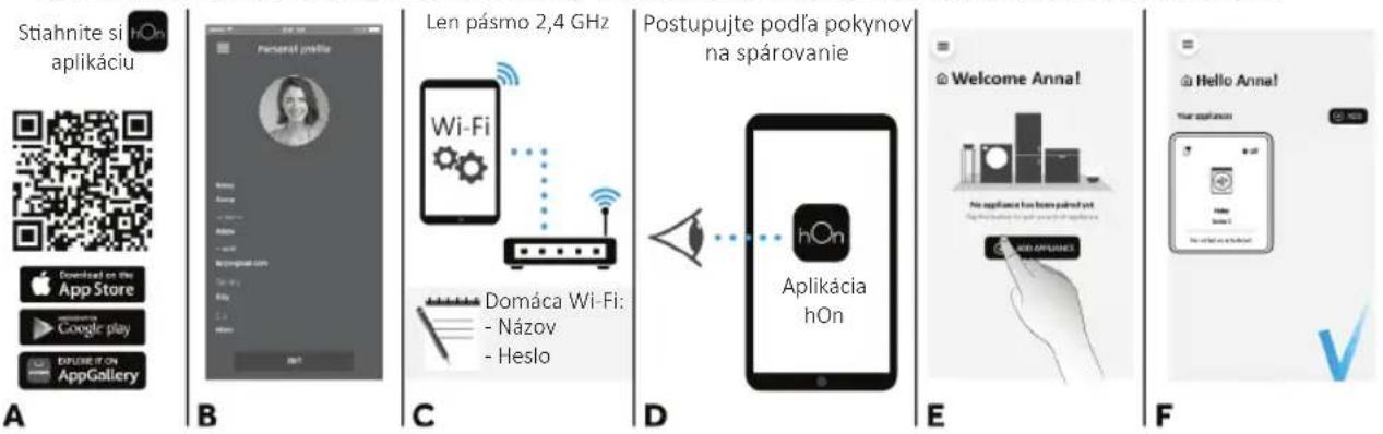HOOVER THO286TM5-S - PAROVANIE SPOTREBICA (NA APLIKACII) - 1