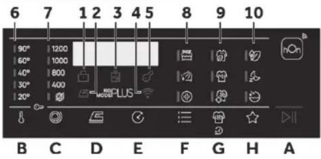 HOOVER THO286TM5-S - Ovládaci panel - 1