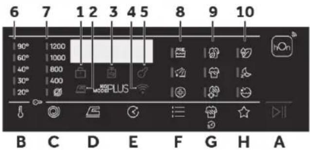 HOOVER THO286TM5-S - Panel de control - 1