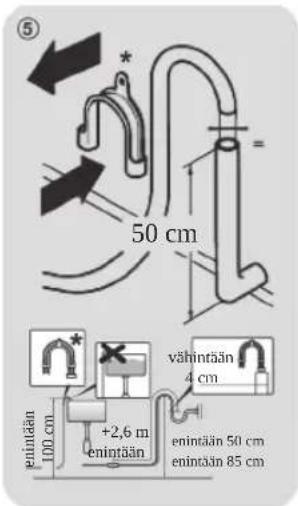 HOOVER THO286TM5-S - - Hydraulilitannat - 1