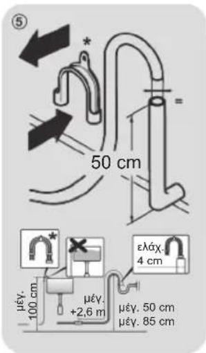 HOOVER THO286TM5-S - - Yδραuλικές συνδέσεις - 5