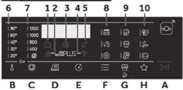 HOOVER THO286TM5-S - Paine de controlo - 1