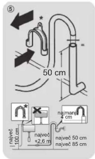 HOOVER THO286TM5-S - - Poravnava aparata - 2