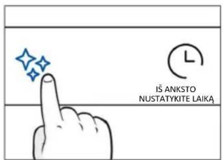 HAIER H6 ID46R5YTB - FUNKCIJŲ MENIU - 7