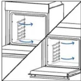 HAIER H6 ID46R5YTB - H₂O cleaning - 18