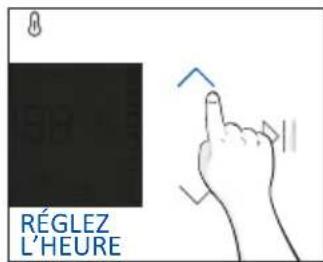 HAIER H6 ID46R5YTB - PREMIÉRE UTILISATION - 3