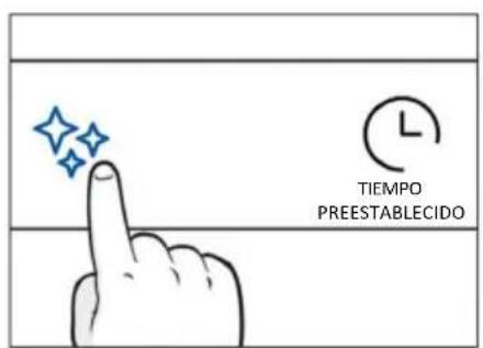 HAIER H6 ID46R5YTB - Consejos de cocción - 5