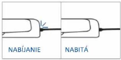 HAIER H6 ID46R5YTB - Ako nastavit funkciu Jolly: - 3