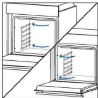 HAIER H6 ID46R5YTB - H2O Cleaning - 17
