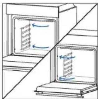 HAIER H6 ID46R5YTB - H₂O cleaning - 20