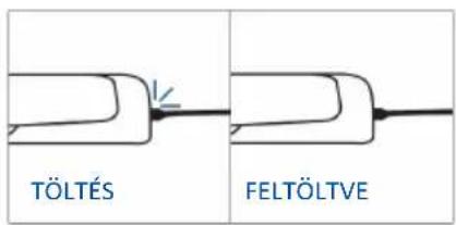 HAIER H6 ID46R5YTB - FUNKCIÓK MENÜ - 5