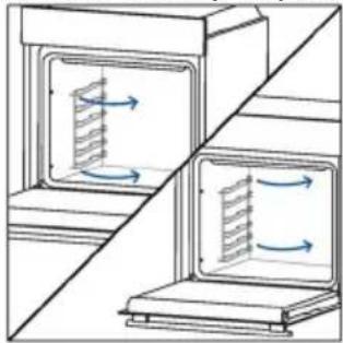 HAIER H6 ID46R5YTB - H2O Cleaning - 15