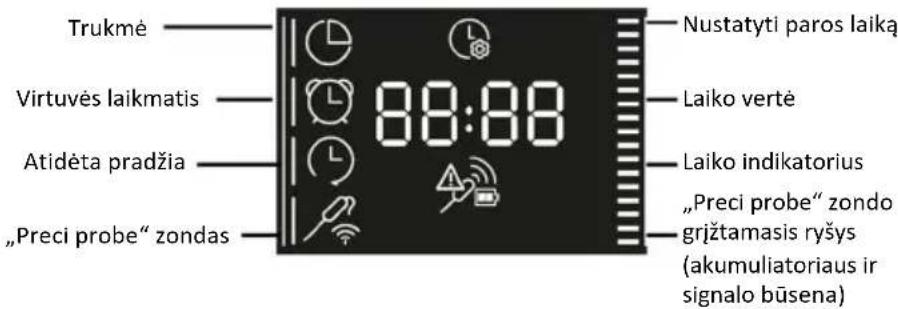 HAIER H6 ID46R5YTB - FUNKCIJŲ MENIU - 1