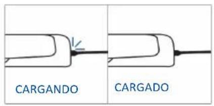 HAIER H6 ID46R5YTB - MENÚ DE FUNCIONES - 3