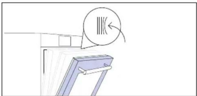 HAIER H6 ID46R5YTB - Charnières à Fermeture/ Ouverture en Douceur (si présent\*) - 1