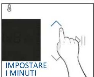 HAIER H6 ID46R5YTB - PRIMA DI COMINCIARE - 3
