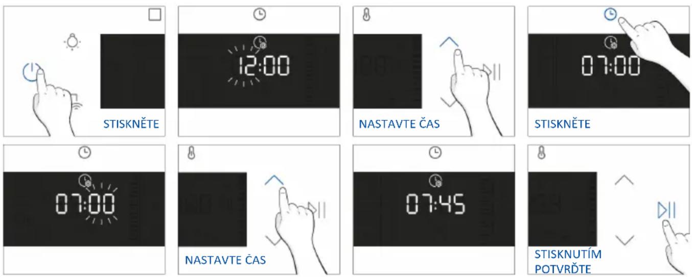 HAIER H6 ID46R5YTB - PRVNÍ POUŽITÍ - 1