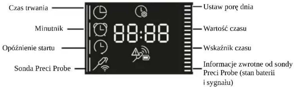 HAIER H6 ID46R5YTB - MENU CZASU - 2