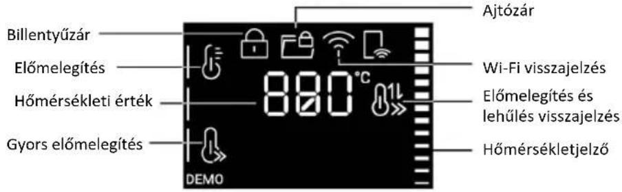HAIER H6 ID46R5YTB - FUNKCIÓK MENÜ - 2