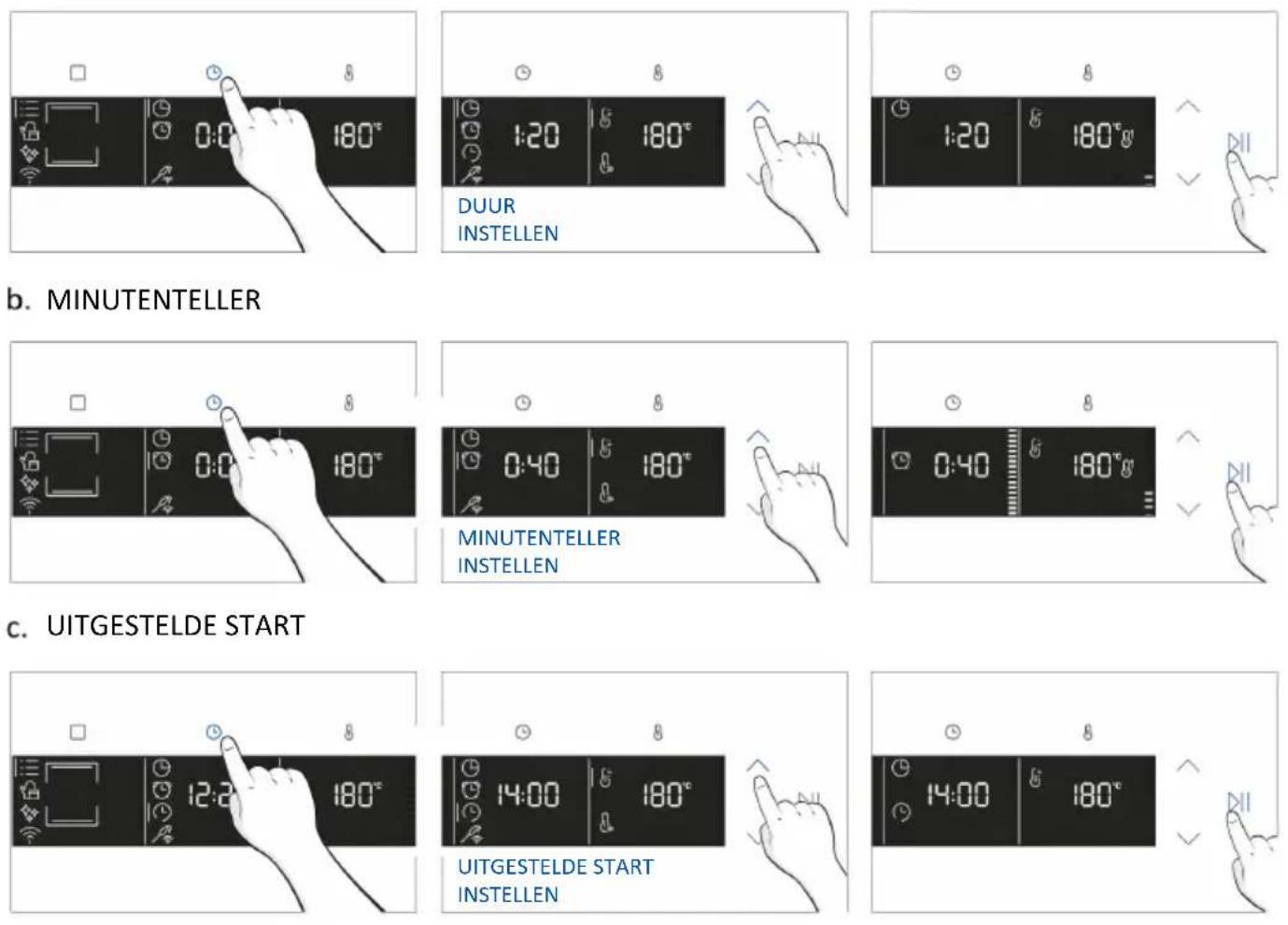 HAIER H6 ID46R5YTB - TIJDMENU - 5