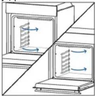 HAIER H6 ID46R5YTB - - Model sa 6 nivoa - 2