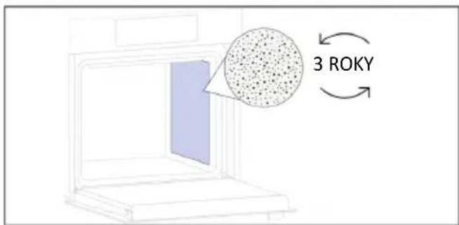 HAIER H6 ID46R5YTB - Katalytické panely - 1