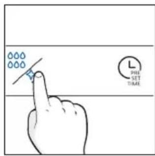 HAIER H6 ID46R5YTB - How does it work: - 2