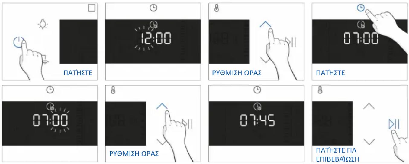 HAIER H6 ID46R5YTB - ΠΡΩΤΗ ΧΡΗΣΗ - 1