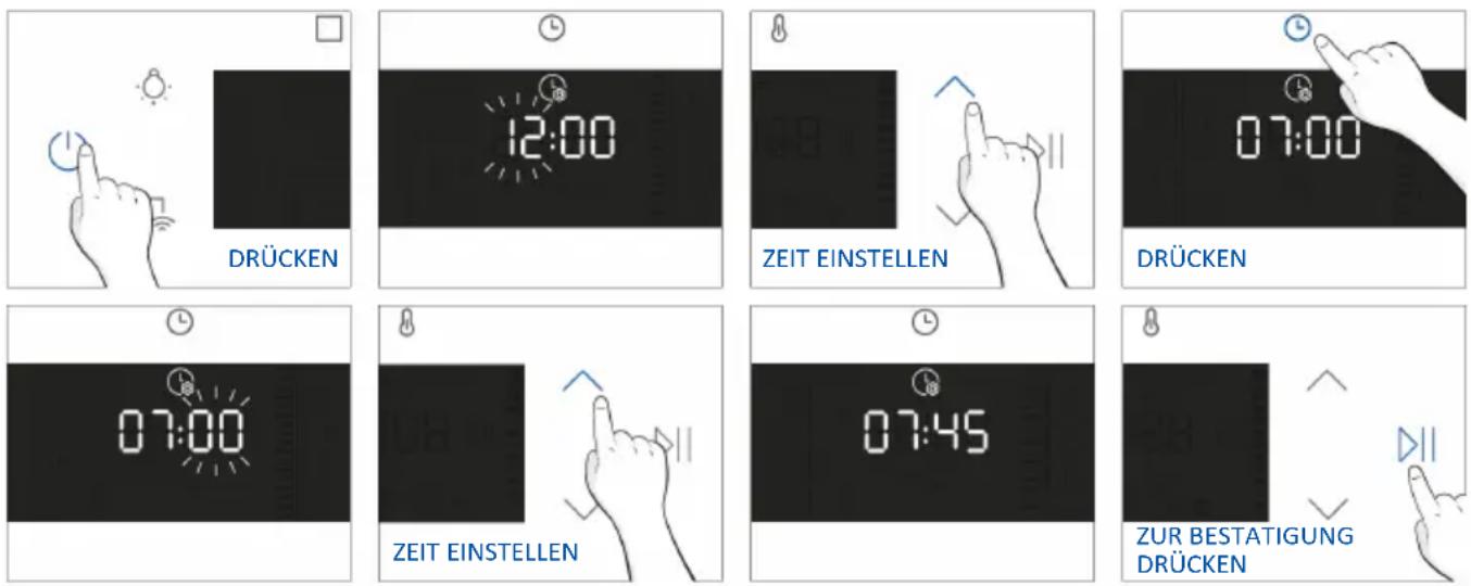 HAIER H6 ID46R5YTB - ERSTE VERWENDUNG - 1