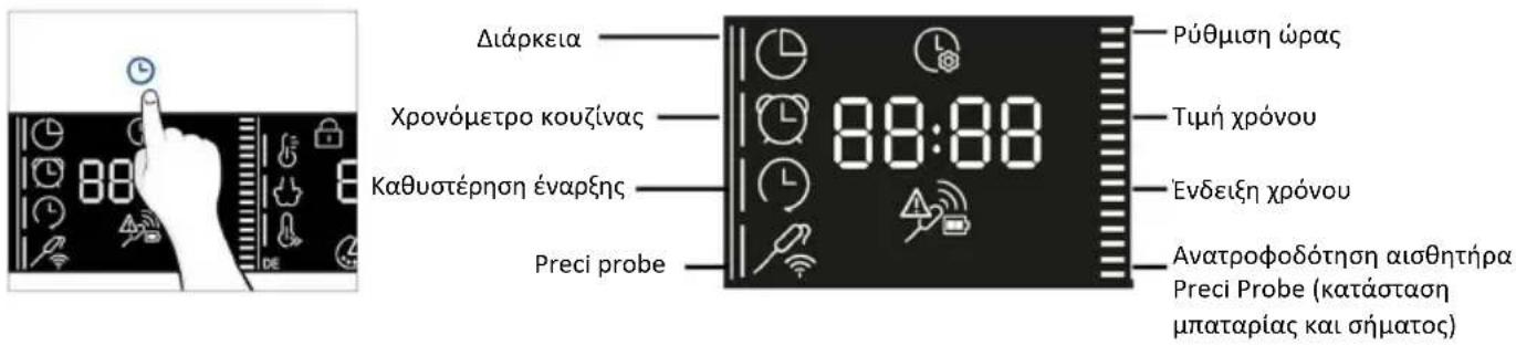 HAIER H6 ID46R5YTB - MENOY XPONOY - 1