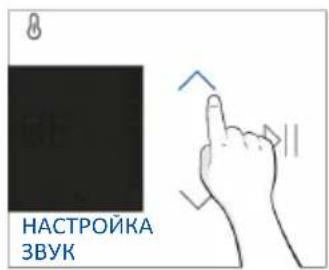 HAIER H6 ID46R5YTB - Как работи охлаждащият вентилатор - 11