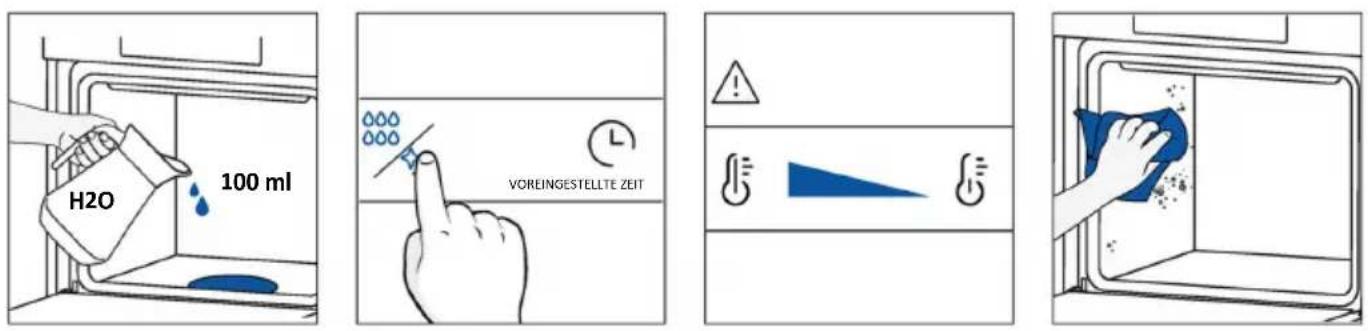 HAIER H6 ID46R5YTB - So funktioniert es: - 1