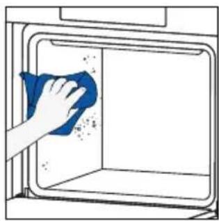 HAIER H6 ID46R5YTB - How does it work: - 4