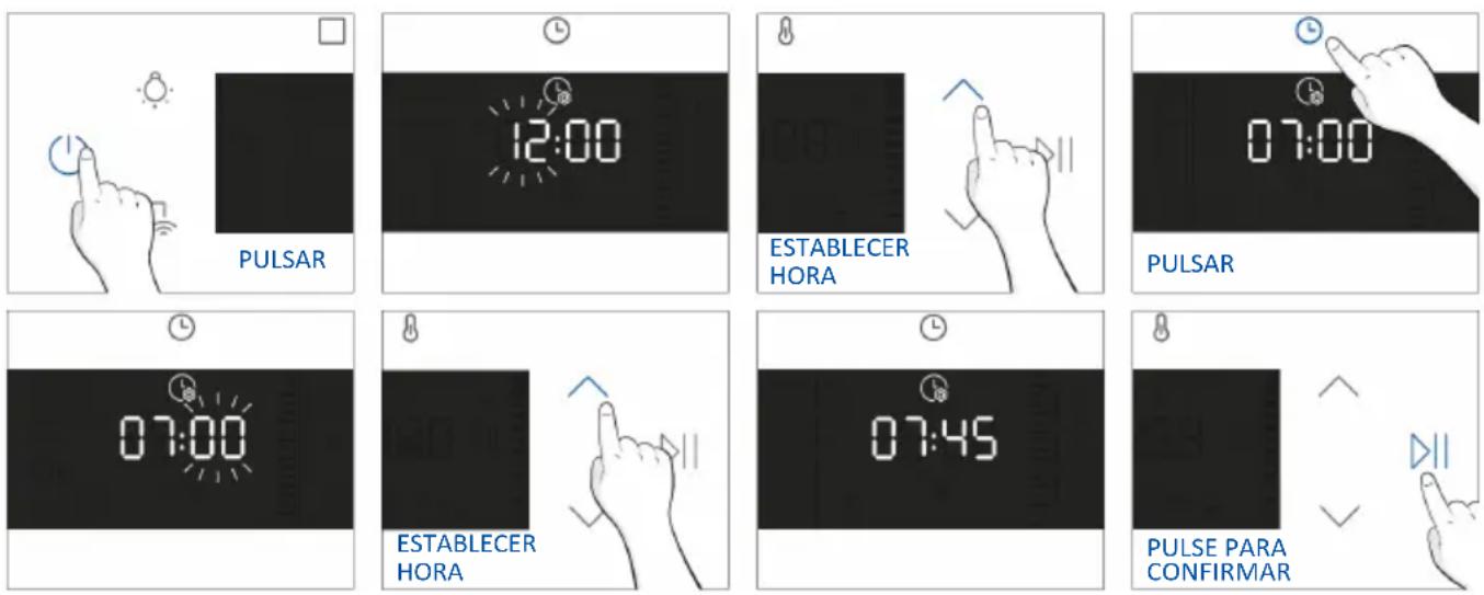 HAIER H6 ID46R5YTB - PRIMER USO - 1