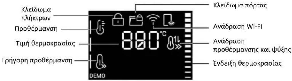 HAIER H6 ID46R5YTB - MENOY ΛΕΙΤΟΥΡΓΙΩΝ - 1