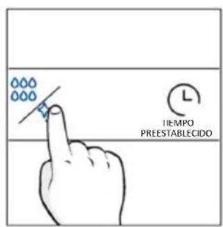 HAIER H6 ID46R5YTB - Cómo funciona: - 2