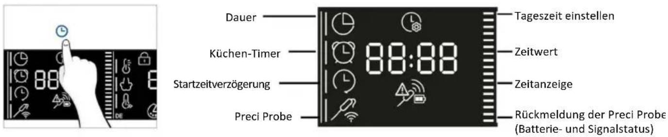 HAIER H6 ID46R5YTB - ZEITMENÜ - 1