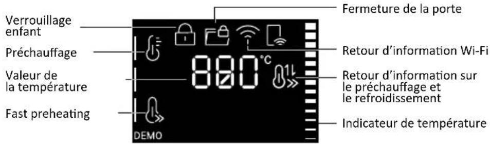 HAIER H6 ID46R5YTB - MENU FONCTION - 1